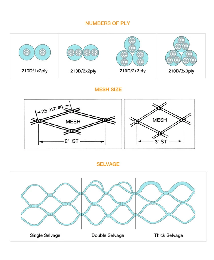 Nylon Monofilament Webbing Cargo Cast Net